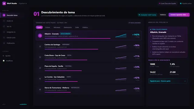 Paso 01: Descubre el tema